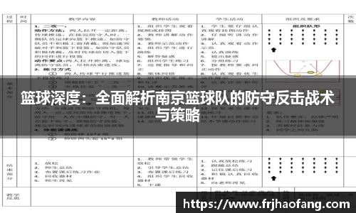 篮球深度：全面解析南京篮球队的防守反击战术与策略