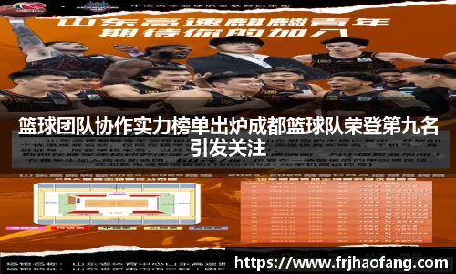 篮球团队协作实力榜单出炉成都篮球队荣登第九名引发关注